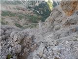 Rifugio Dibona - Tofana di Rozes